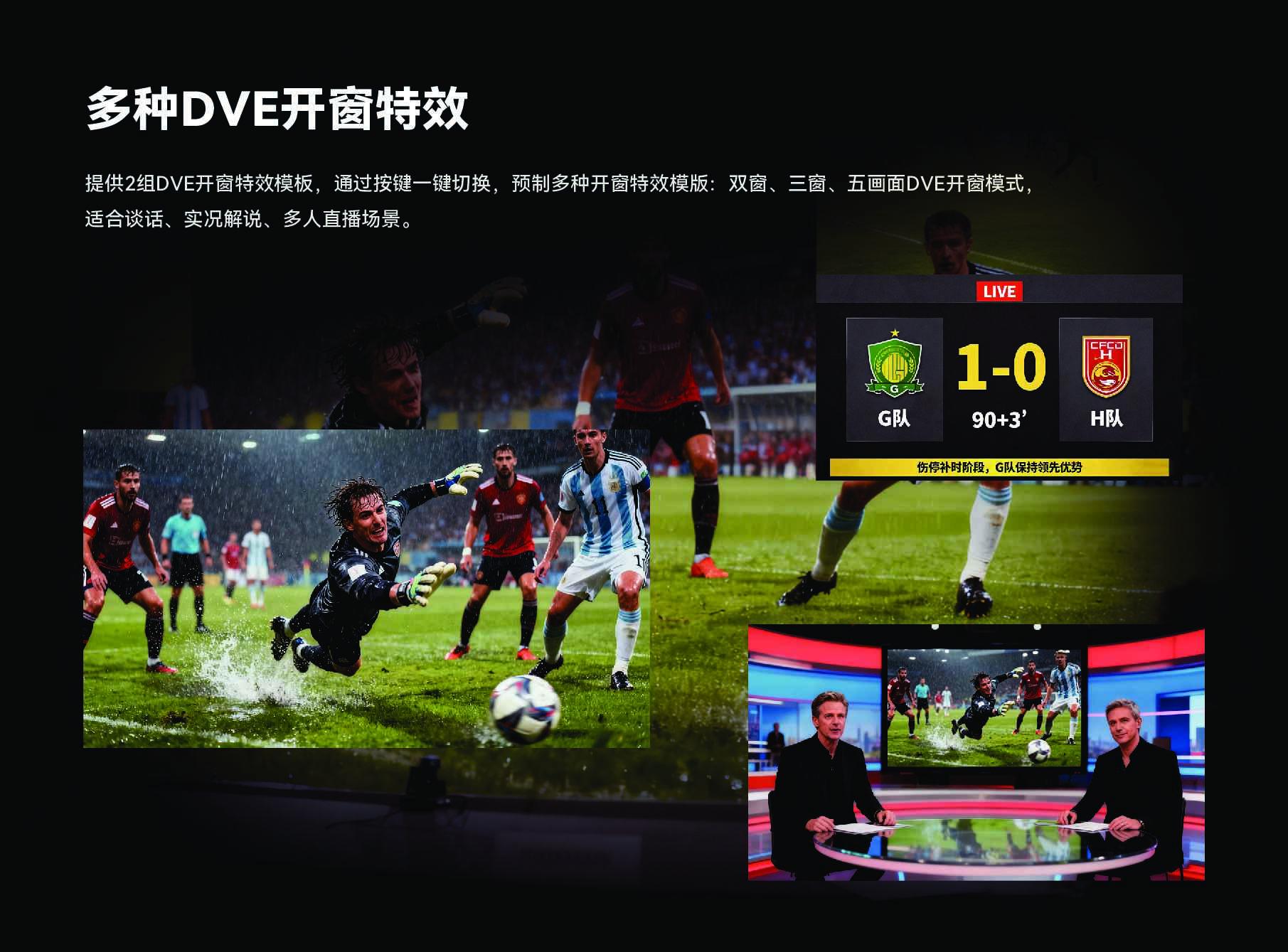 新品推介|全链路真4K | N5-4K 超高清导播台|一机掌控专业多机位制作