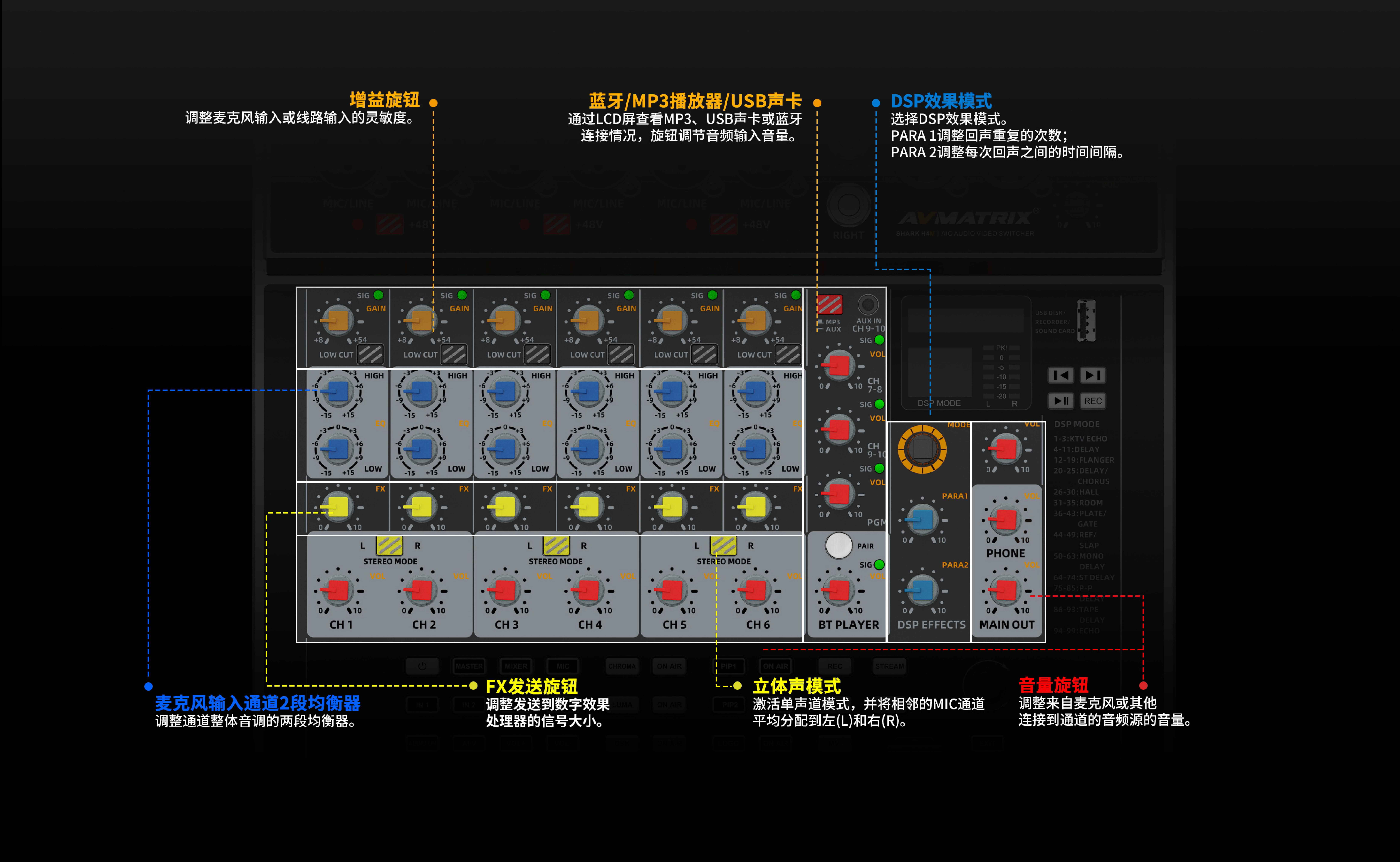 新品上市/迈拓斯黑蜂H4M S4M音视频一体新款直播切换台导播台