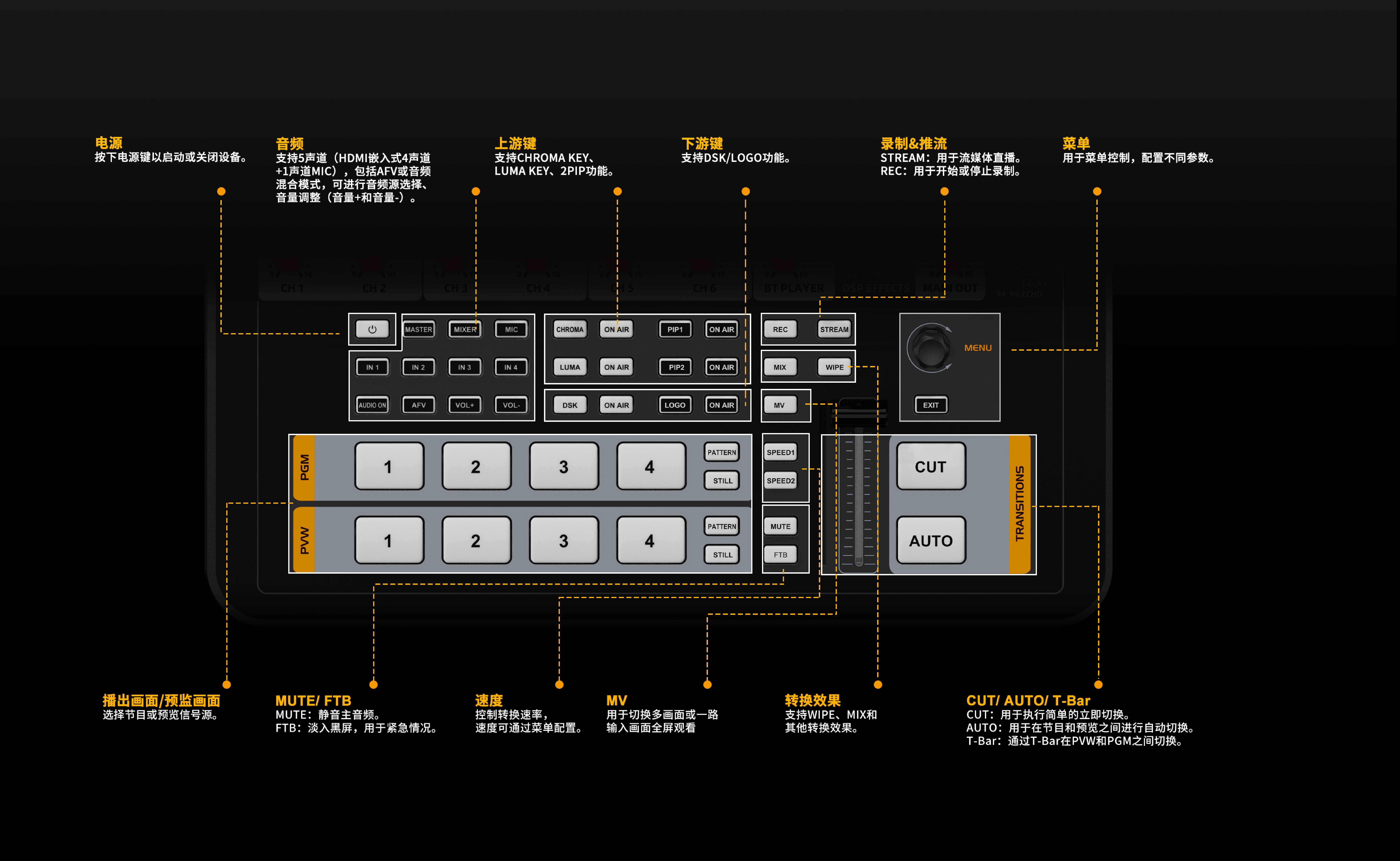 新品上市/迈拓斯黑蜂H4M S4M音视频一体新款直播切换台导播台