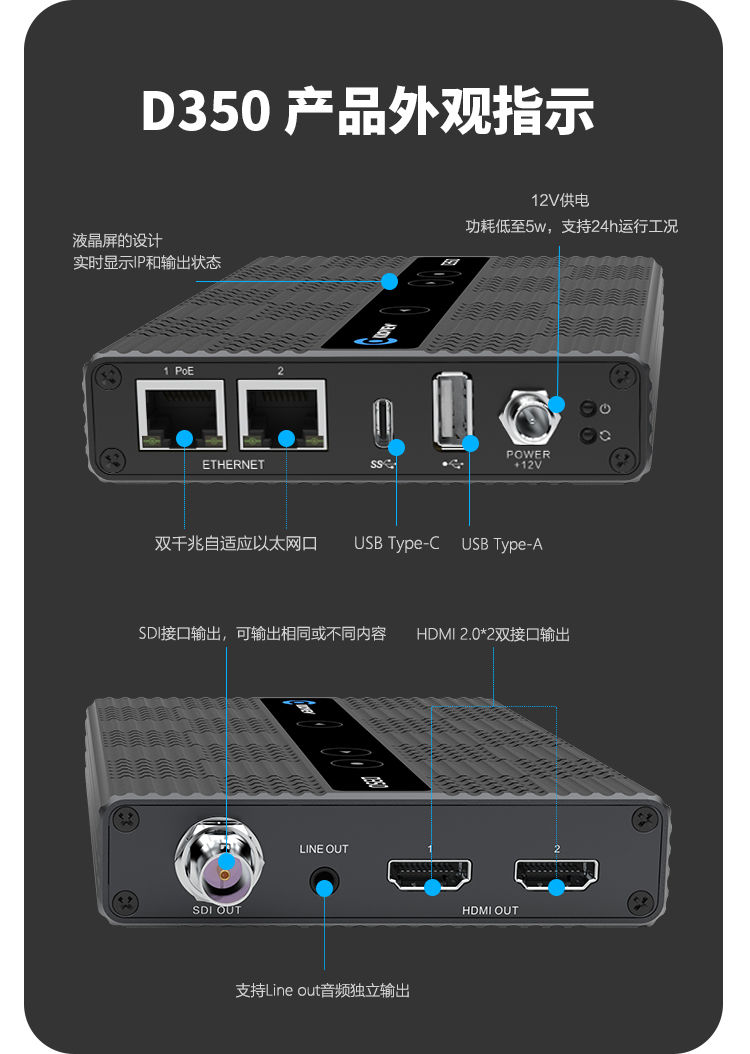 千视D350专业级多路解码器/超清4K画质/可将多路网路视频流解码输出为SDI和HDMI/支持语音通话/支持集中管理