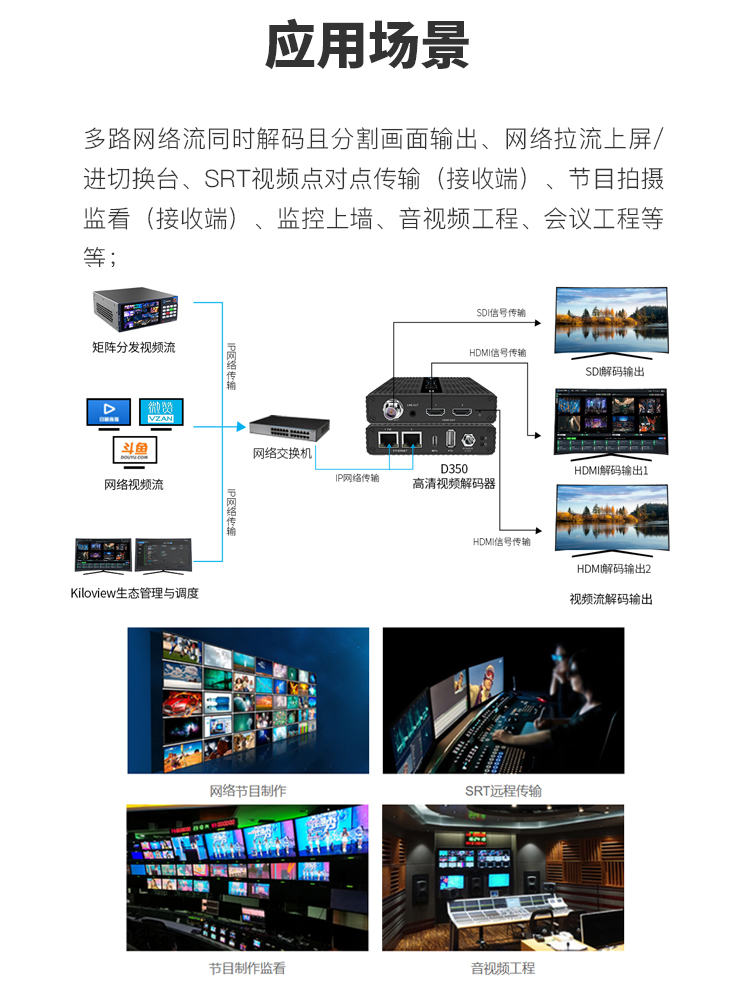 千视D350专业级多路解码器/超清4K画质/可将多路网路视频流解码输出为SDI和HDMI/支持语音通话/支持集中管理