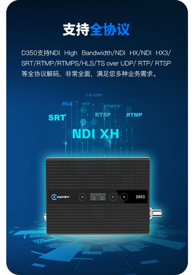 千视D350专业级多路解码器/超清4K画质/可将多路网路视频流解码输出为SDI和HDMI/支持语音通话/支持集中管理