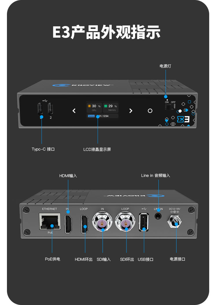 千视E3 4K UHD超高清H.265视频SDI+HDMI双接口编码器/支持NDI|SRT|RTMP等常用协议/支持8路多协议同时推流等