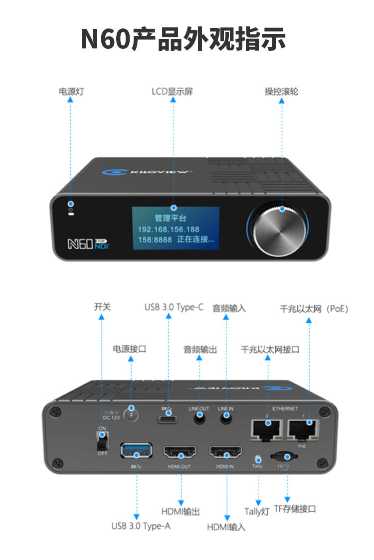 千视N60/旗舰级真4K HDR双向编解码器/采用FPGA技术、高效的AVC/HEVC及NDI编解码算法/支持NDI6标准/支持NDI Bridge Utility跨域传输