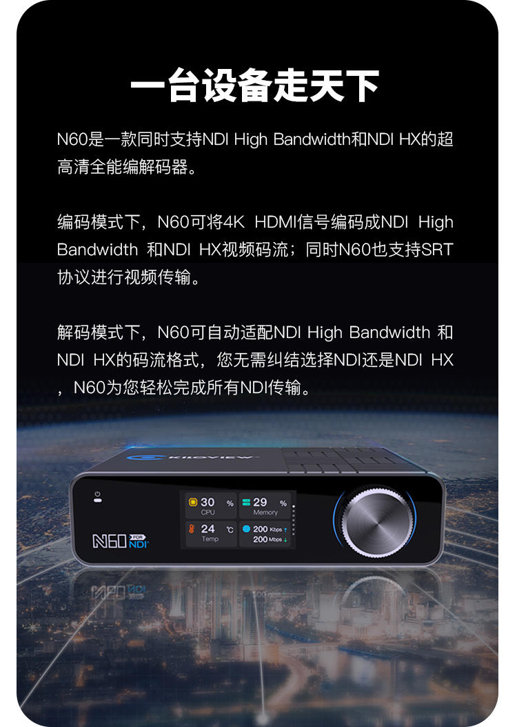 千视N60/旗舰级真4K HDR双向编解码器/采用FPGA技术、高效的AVC/HEVC及NDI编解码算法/支持NDI6标准/支持NDI Bridge Utility跨域传输