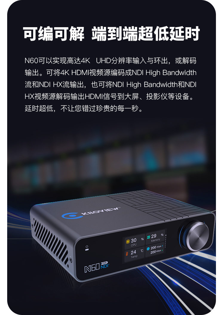 千视N60/旗舰级真4K HDR双向编解码器/采用FPGA技术、高效的AVC/HEVC及NDI编解码算法/支持NDI6标准/支持NDI Bridge Utility跨域传输