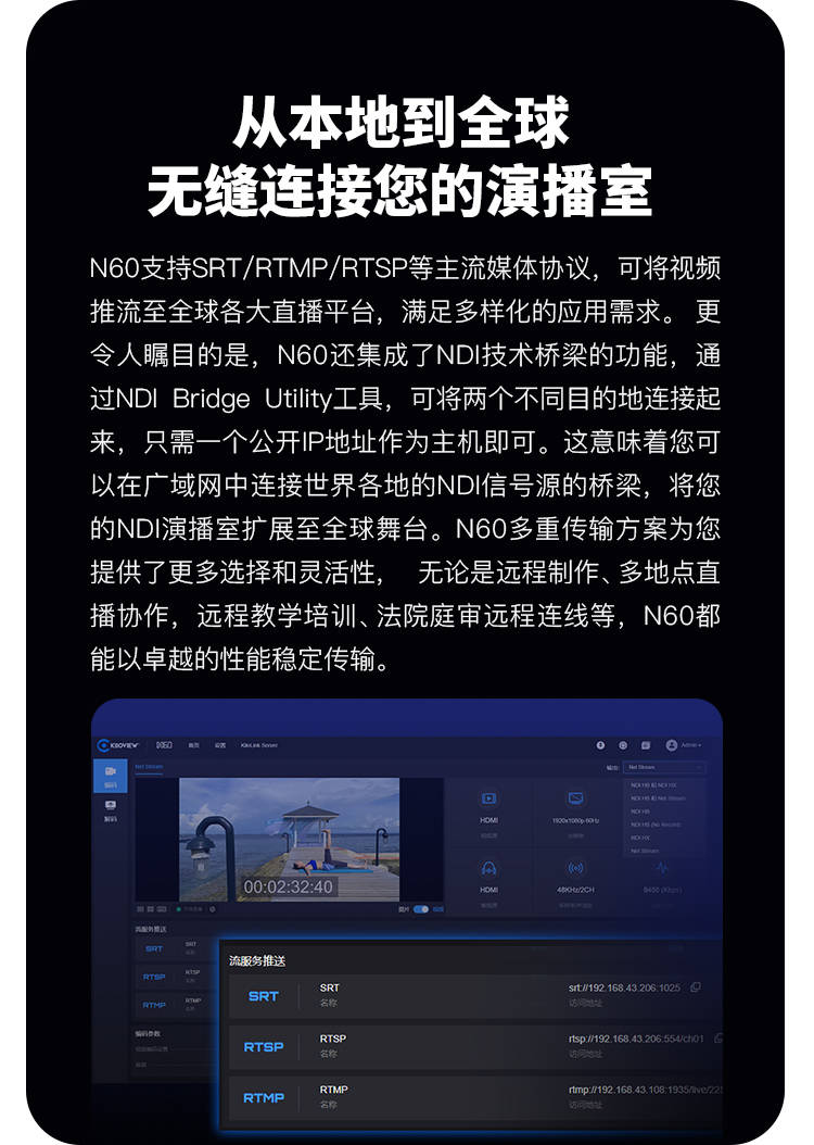 千视N60/旗舰级真4K HDR双向编解码器/采用FPGA技术、高效的AVC/HEVC及NDI编解码算法/支持NDI6标准/支持NDI Bridge Utility跨域传输