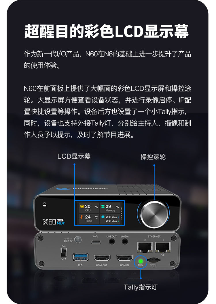 千视N60/旗舰级真4K HDR双向编解码器/采用FPGA技术、高效的AVC/HEVC及NDI编解码算法/支持NDI6标准/支持NDI Bridge Utility跨域传输