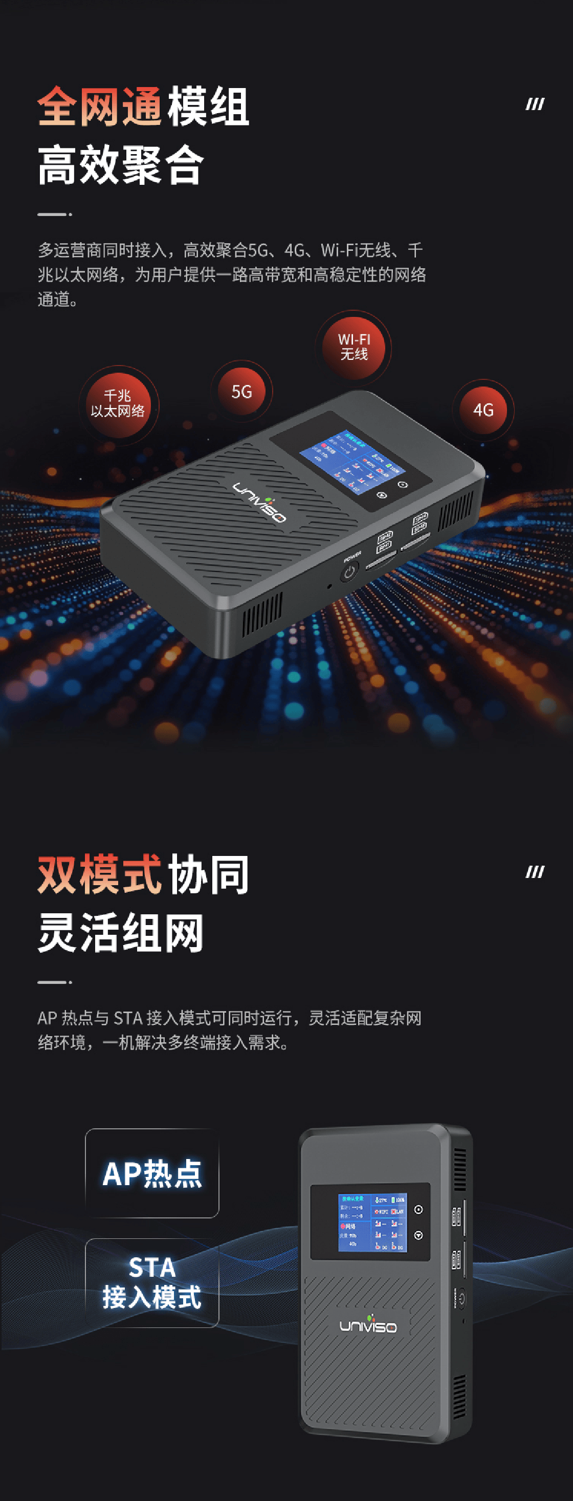 超性价比/壹唯视UR100 5G聚合路由器/超便携,八网聚合,峰值高达100M,超长续航