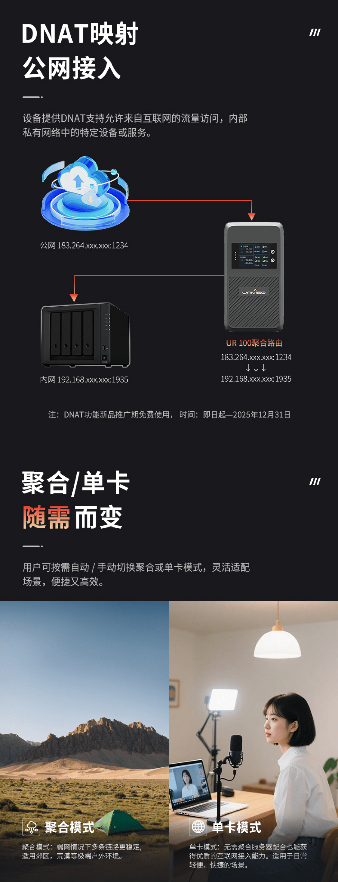 超性价比/壹唯视UR100 5G聚合路由器/超便携,八网聚合,峰值高达100M,超长续航