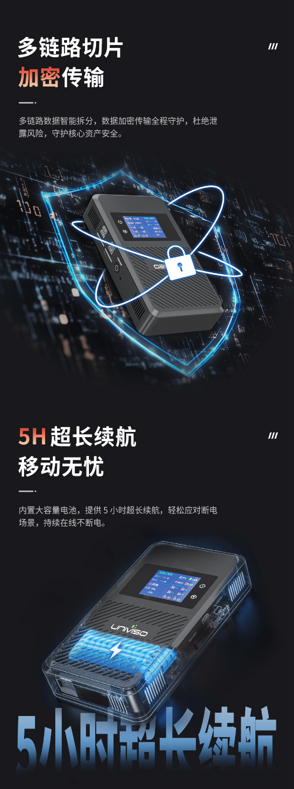 超性价比/壹唯视UR100 5G聚合路由器/超便携,八网聚合,峰值高达100M,超长续航