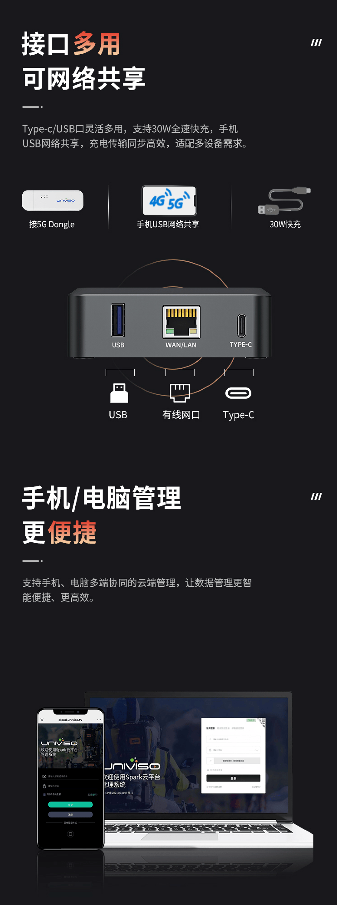 超性价比/壹唯视UR100 5G聚合路由器/超便携,八网聚合,峰值高达100M,超长续航