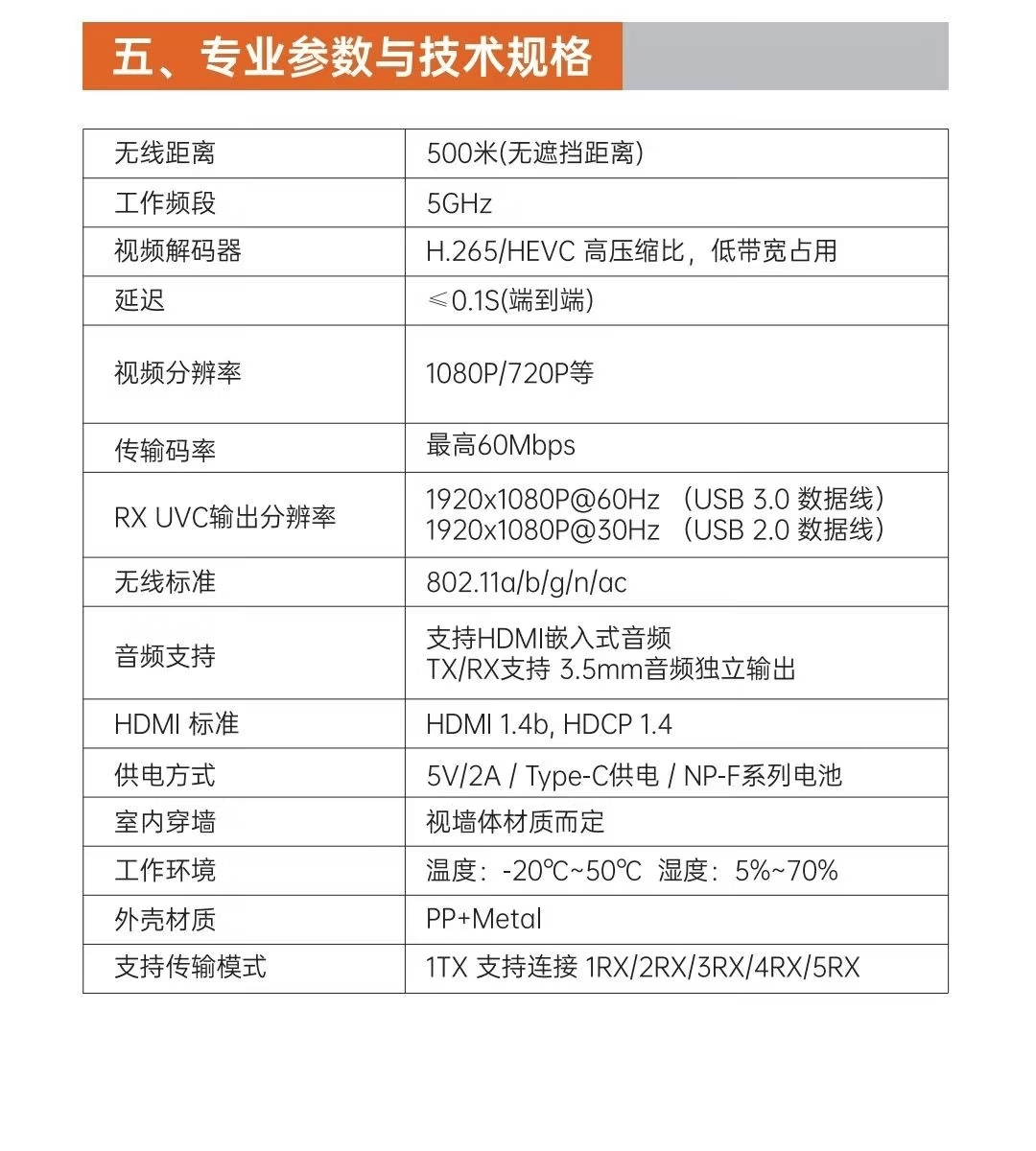 现货供应/大疆Pocket3专用图传/兼容摄像机HDMI发射/户外运动，便携机位，推介