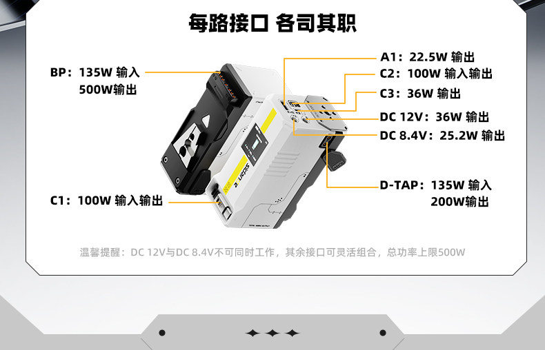 斯丹德/大容量V口电池/移动电源/V扣挂板供电系统/摄像手机电脑摄影灯补光灯监视器/