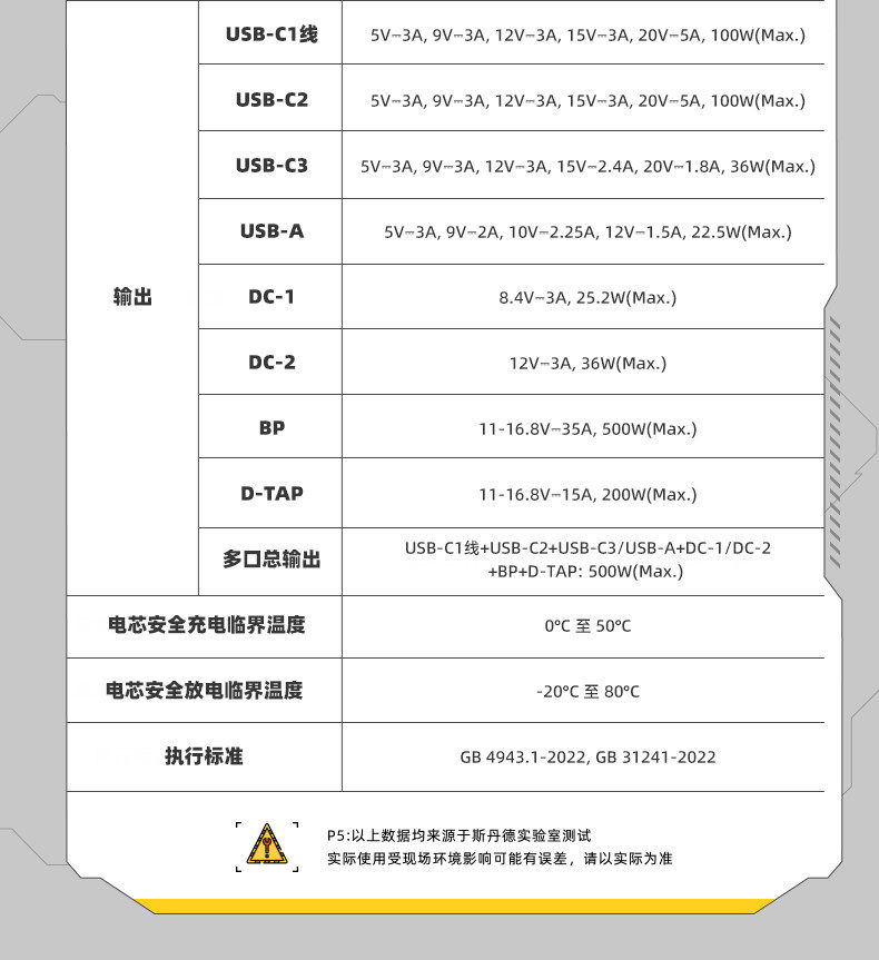 斯丹德/大容量V口电池/移动电源/V扣挂板供电系统/摄像手机电脑摄影灯补光灯监视器/