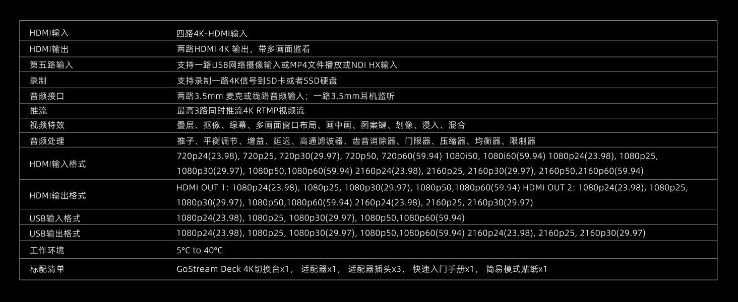 新品发布/时代奥视4K-HDMI直播导播切换台/四路4K 60P/指标杠杠滴，美的很