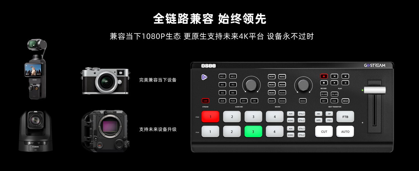 新品发布/时代奥视4K-HDMI直播导播切换台/四路4K 60P/指标杠杠滴，美的很