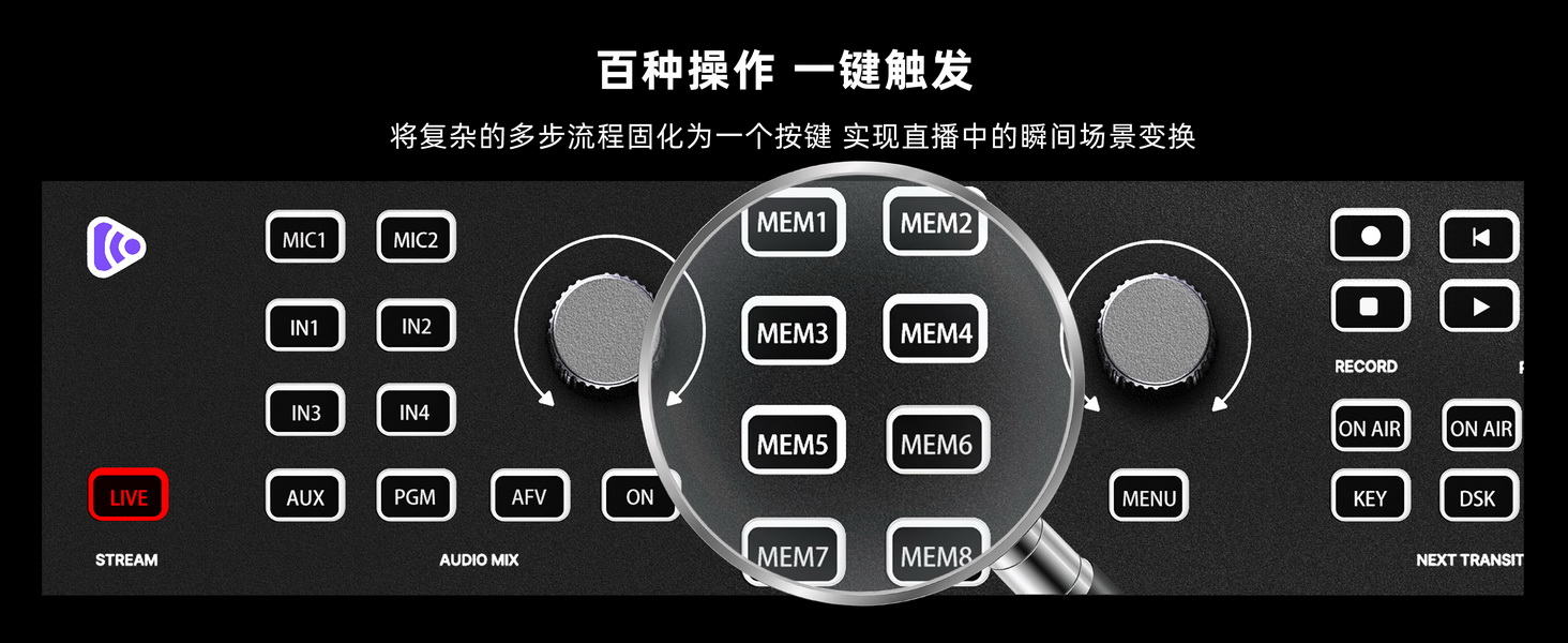新品发布/时代奥视4K-HDMI直播导播切换台/四路4K 60P/指标杠杠滴，美的很