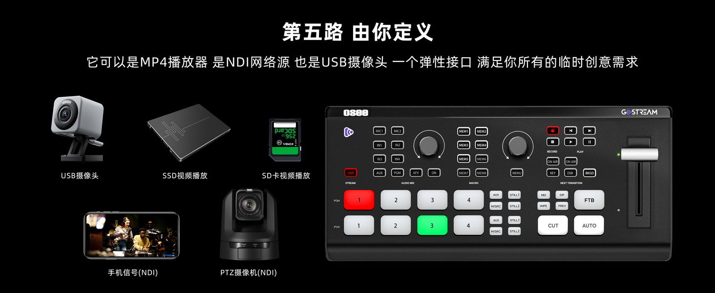新品发布/时代奥视4K-HDMI直播导播切换台/四路4K 60P/指标杠杠滴，美的很