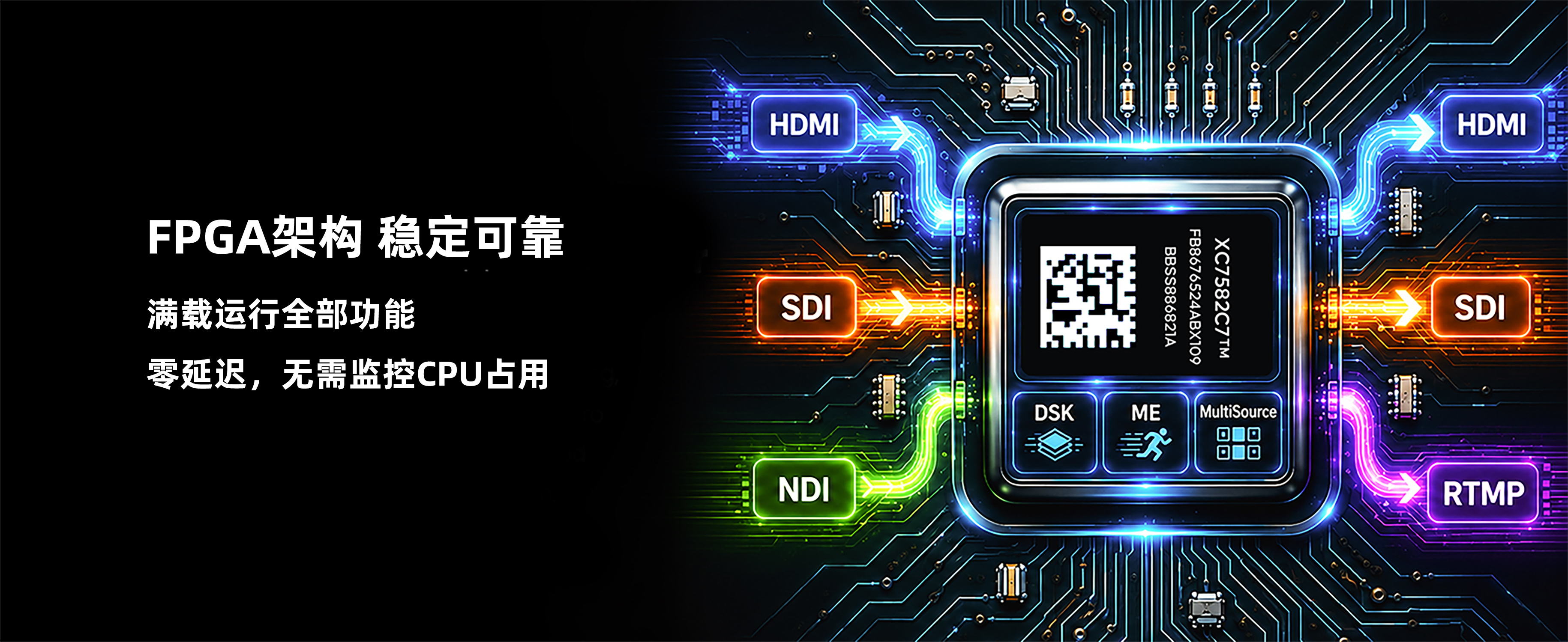 新品/时代奥视OMNI12导播台/8路HDMI/SDI加4路AUX IN,很多兄弟埋怨端口不够,问题解决了