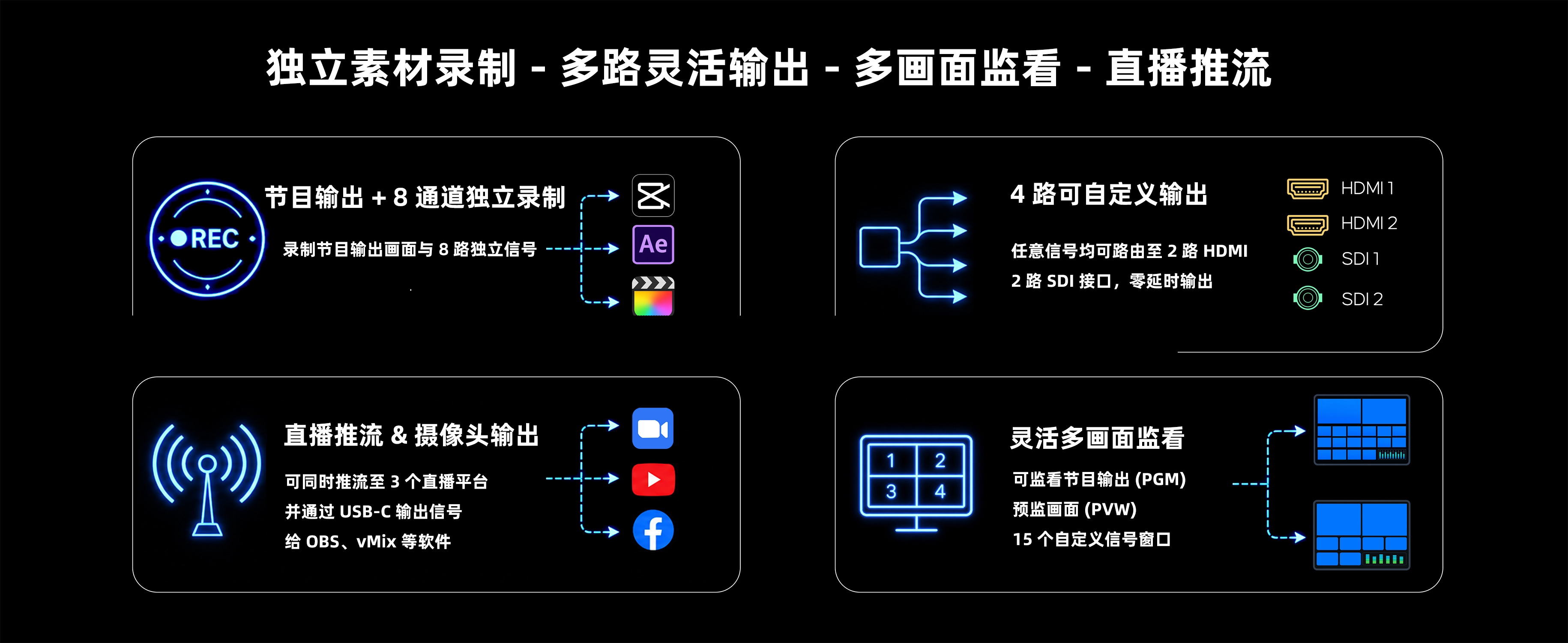 新品/时代奥视OMNI12导播台/8路HDMI/SDI加4路AUX IN,很多兄弟埋怨端口不够,问题解决了