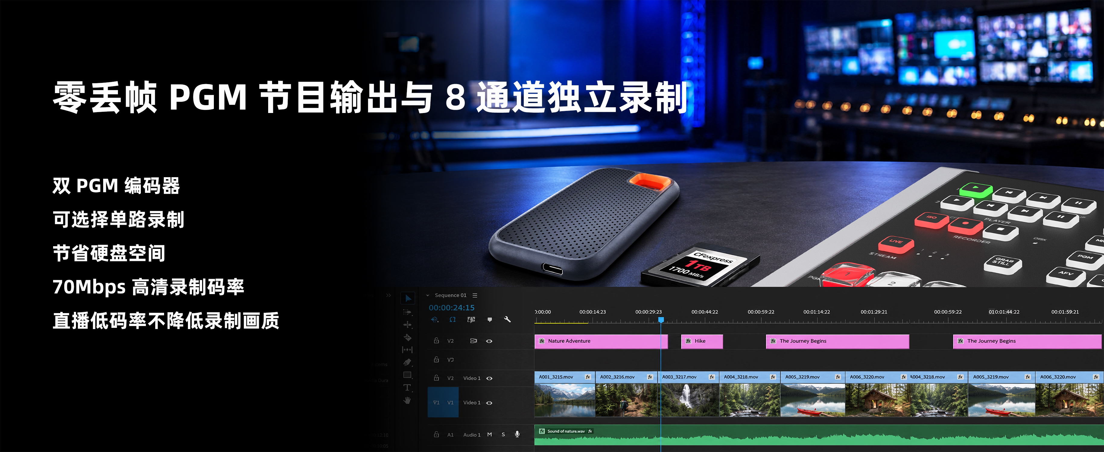 新品/时代奥视OMNI12导播台/8路HDMI/SDI加4路AUX IN,很多兄弟埋怨端口不够,问题解决了