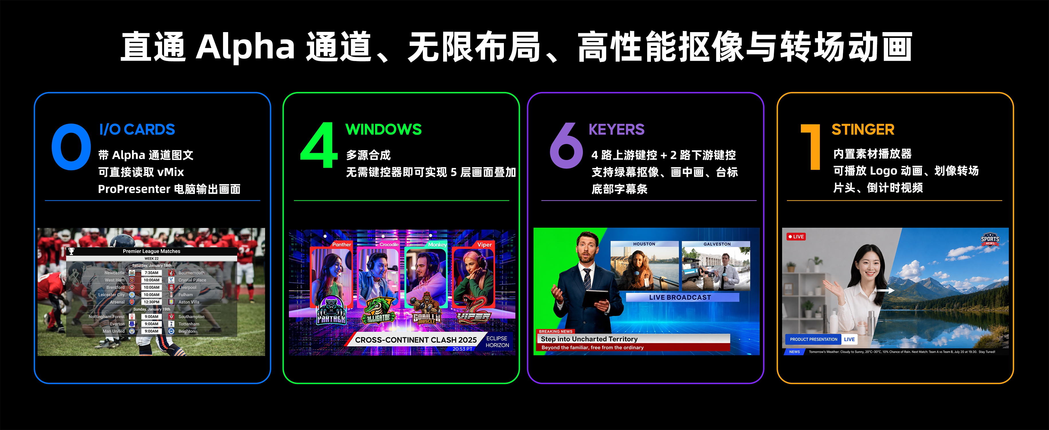新品/时代奥视OMNI12导播台/8路HDMI/SDI加4路AUX IN,很多兄弟埋怨端口不够,问题解决了