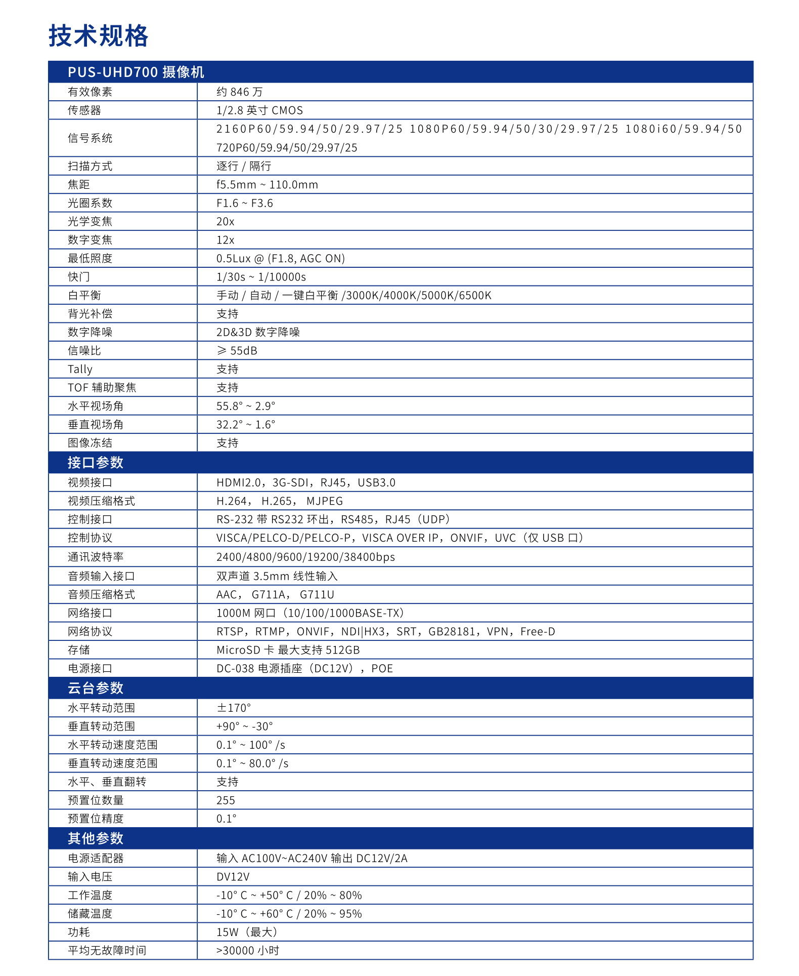 新品推介/普奥视UHD720广播级超高清4K云台摄像机/4K60/1-2.8CMOS/20X/AI跟踪/TOF对焦/录制/NDI