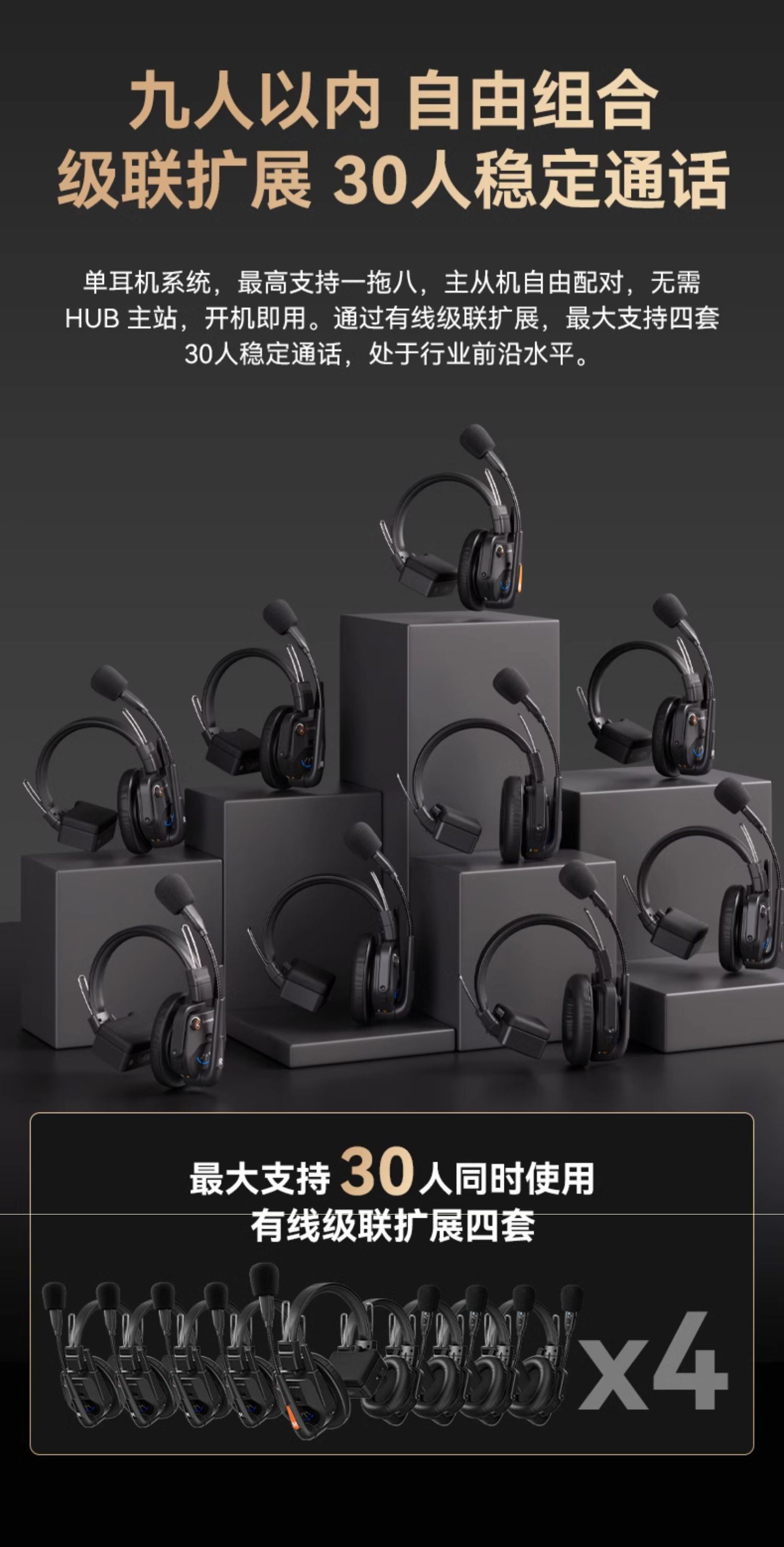 新品促销/枫笛WiTalk9头戴导播通话系统/500m多人远距离通话对讲一拖八套装