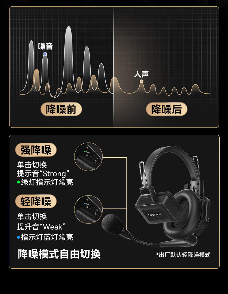 新品促销/枫笛WiTalk9头戴导播通话系统/500m多人远距离通话对讲一拖八套装