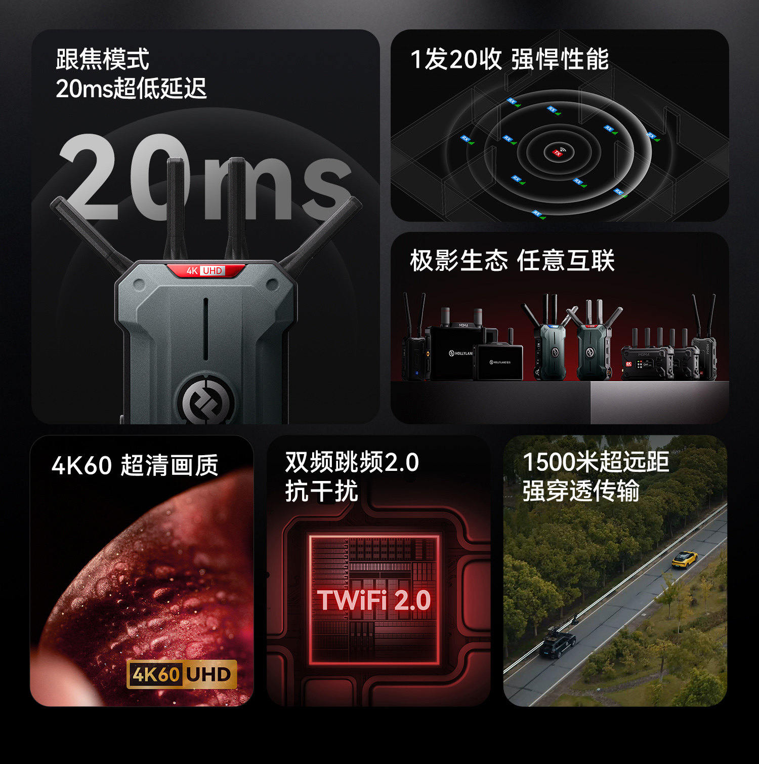 猛玛【重磅新品】极影ultra无线图传20ms延时4K60超清画质1500m传输距离1发20收旗舰图传 极影ultra【一发二收】