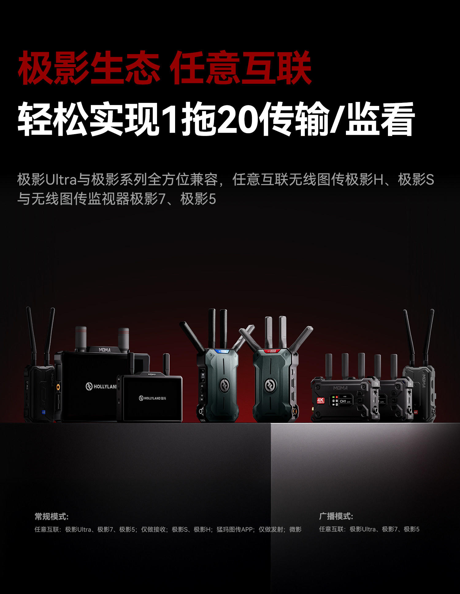 猛玛【重磅新品】极影ultra无线图传20ms延时4K60超清画质1500m传输距离1发20收旗舰图传 极影ultra【一发二收】