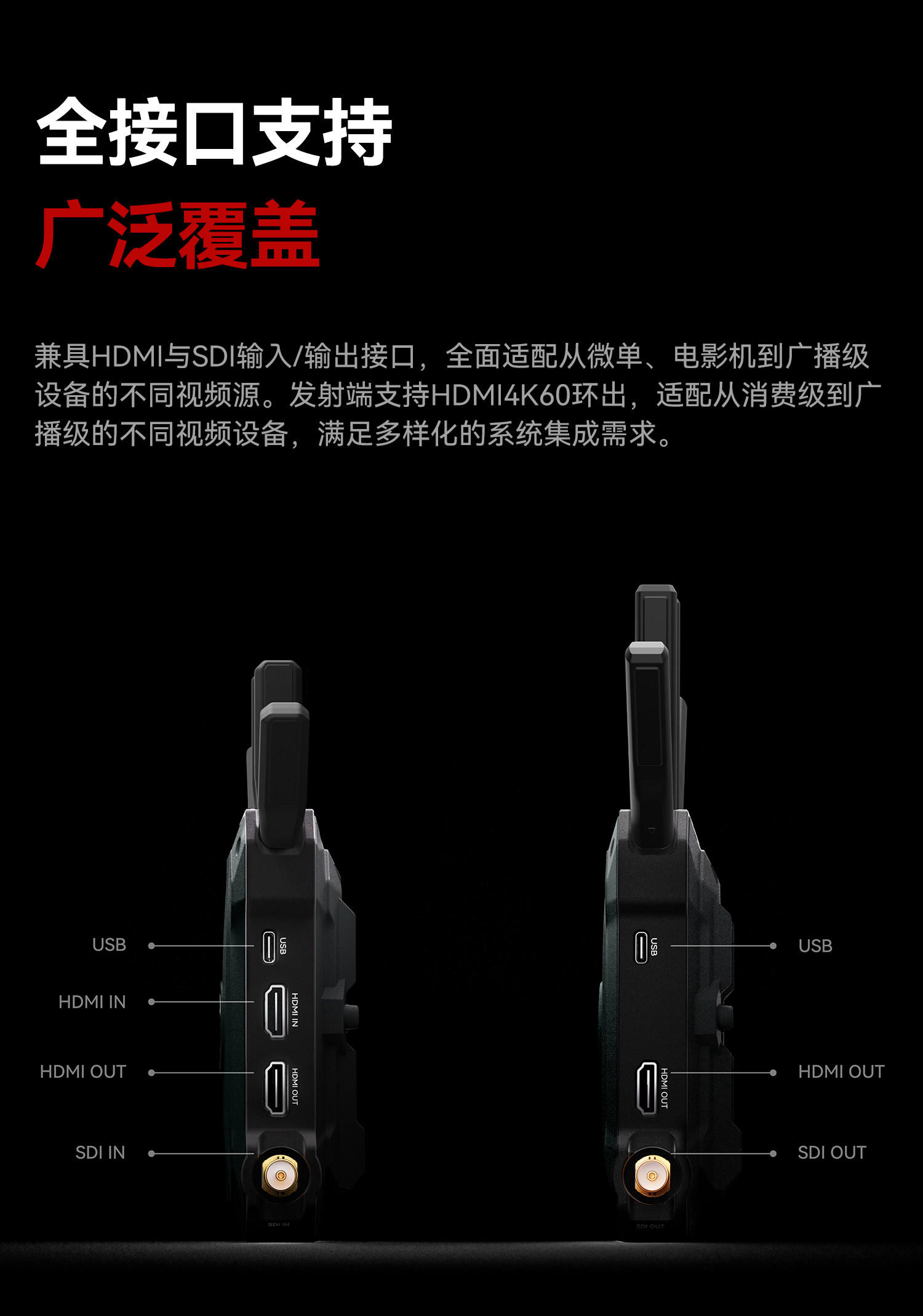 猛玛【重磅新品】极影ultra无线图传20ms延时4K60超清画质1500m传输距离1发20收旗舰图传 极影ultra【一发二收】