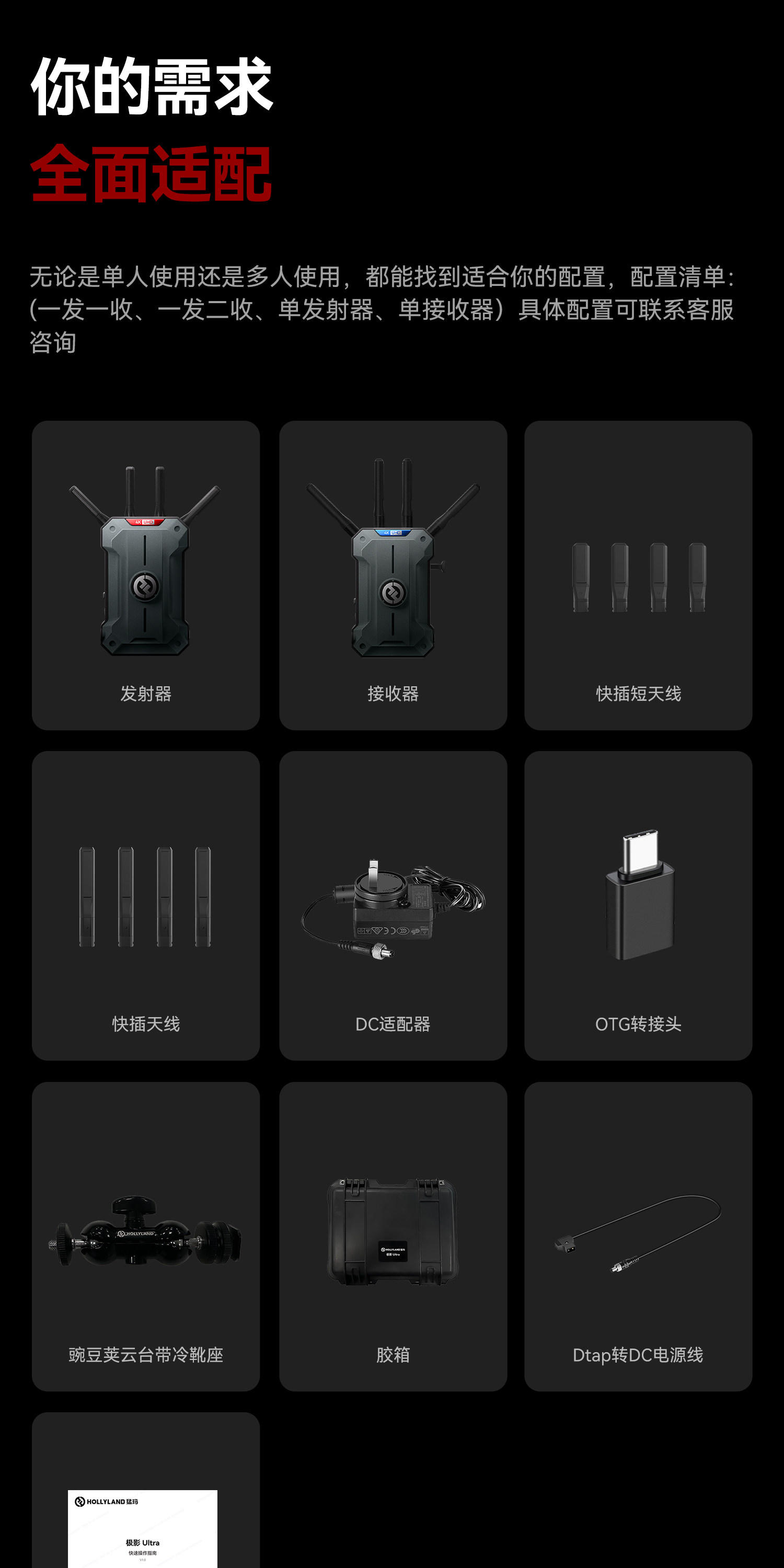 猛玛【重磅新品】极影ultra无线图传20ms延时4K60超清画质1500m传输距离1发20收旗舰图传 极影ultra【一发二收】