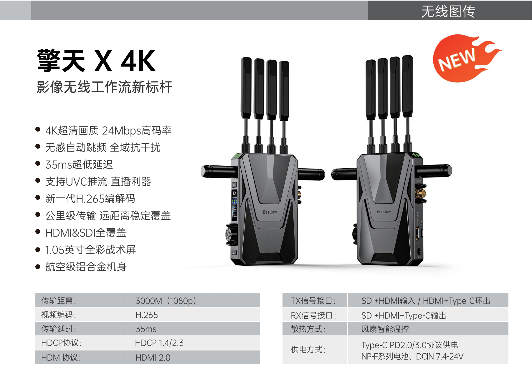 新品/百视悦4K图传/零售只要4999,接口齐全,4K60P,性价比中的战斗机