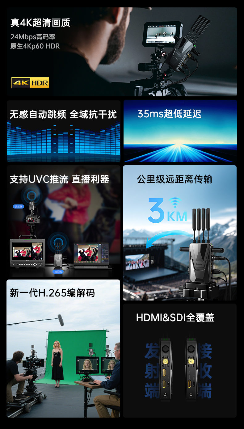 新品/百视悦4K图传/零售只要4999,接口齐全,4K60P,性价比中的战斗机