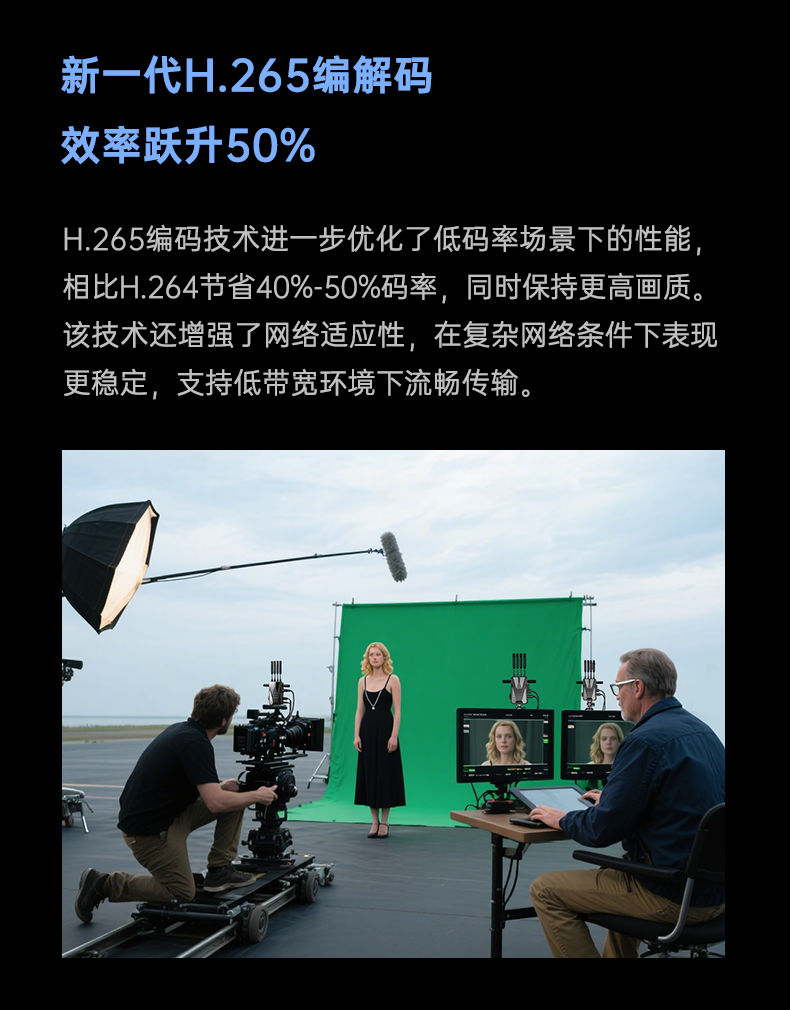 新品/百视悦4K图传/零售只要4999,接口齐全,4K60P,性价比中的战斗机