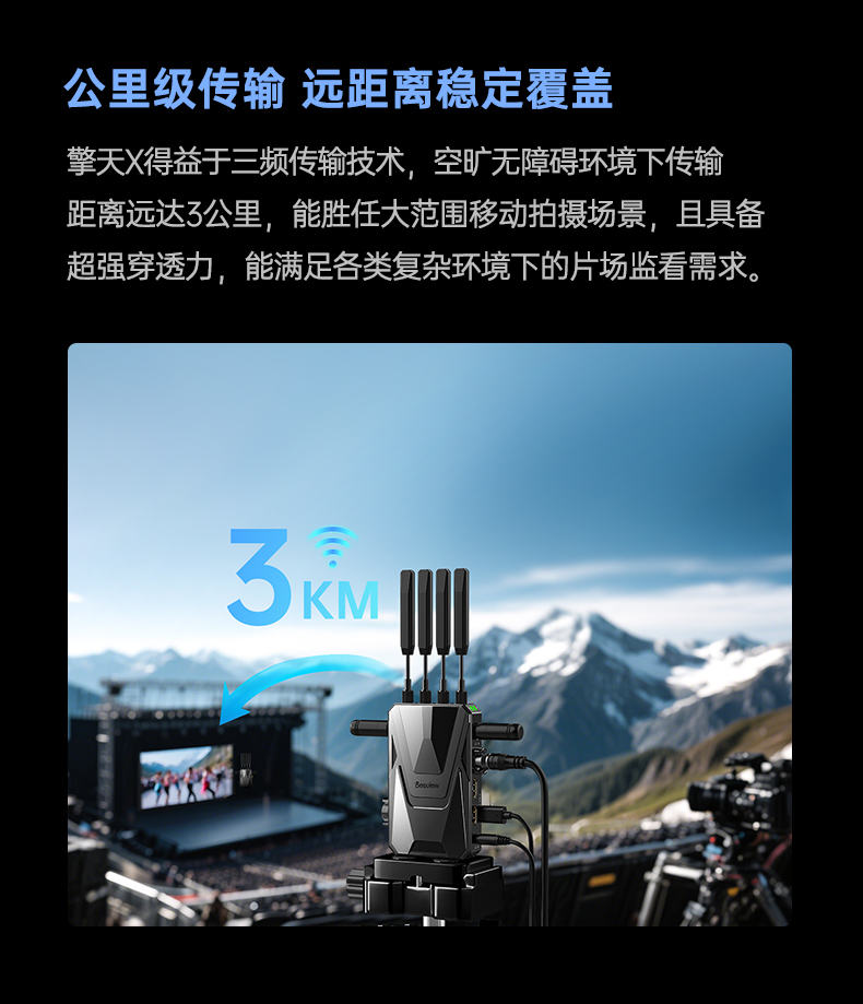 新品/百视悦4K图传/零售只要4999,接口齐全,4K60P,性价比中的战斗机
