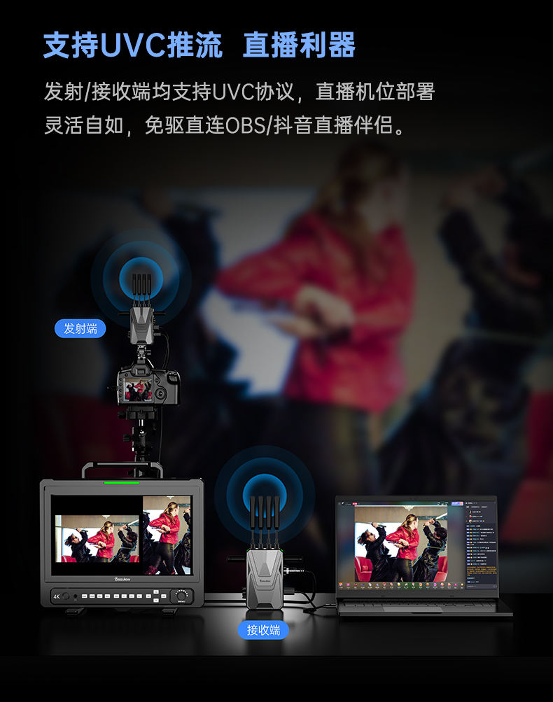 新品/百视悦4K图传/零售只要4999,接口齐全,4K60P,性价比中的战斗机