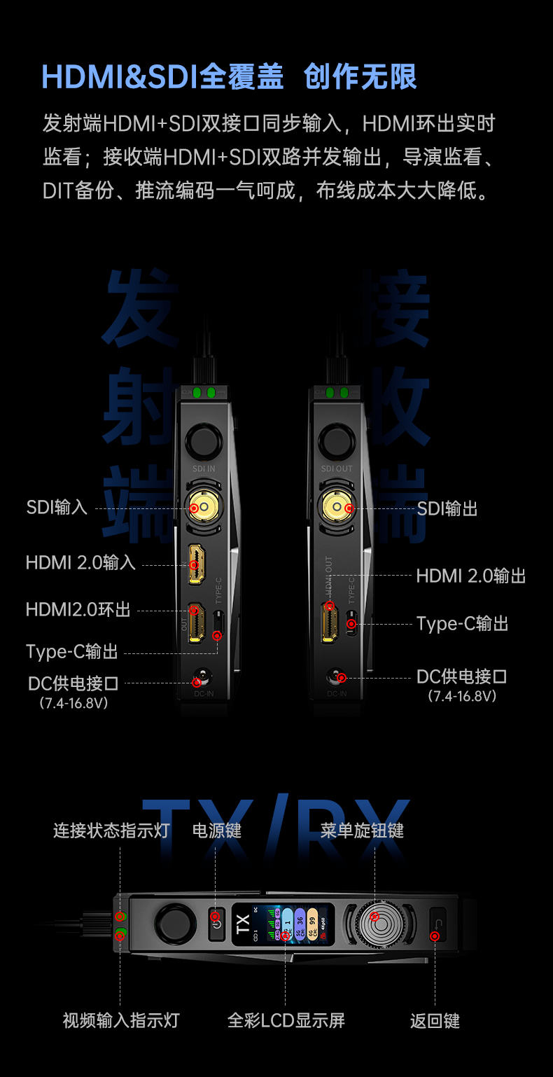 新品/百视悦4K图传/零售只要4999,接口齐全,4K60P,性价比中的战斗机