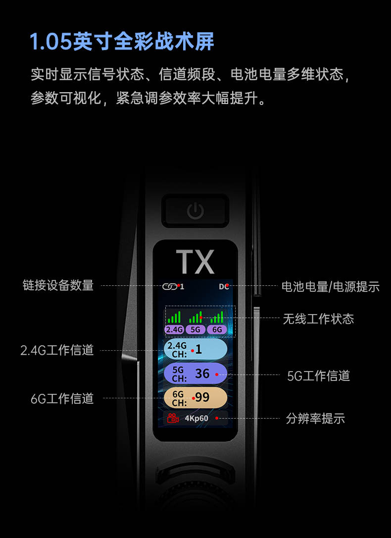 新品/百视悦4K图传/零售只要4999,接口齐全,4K60P,性价比中的战斗机