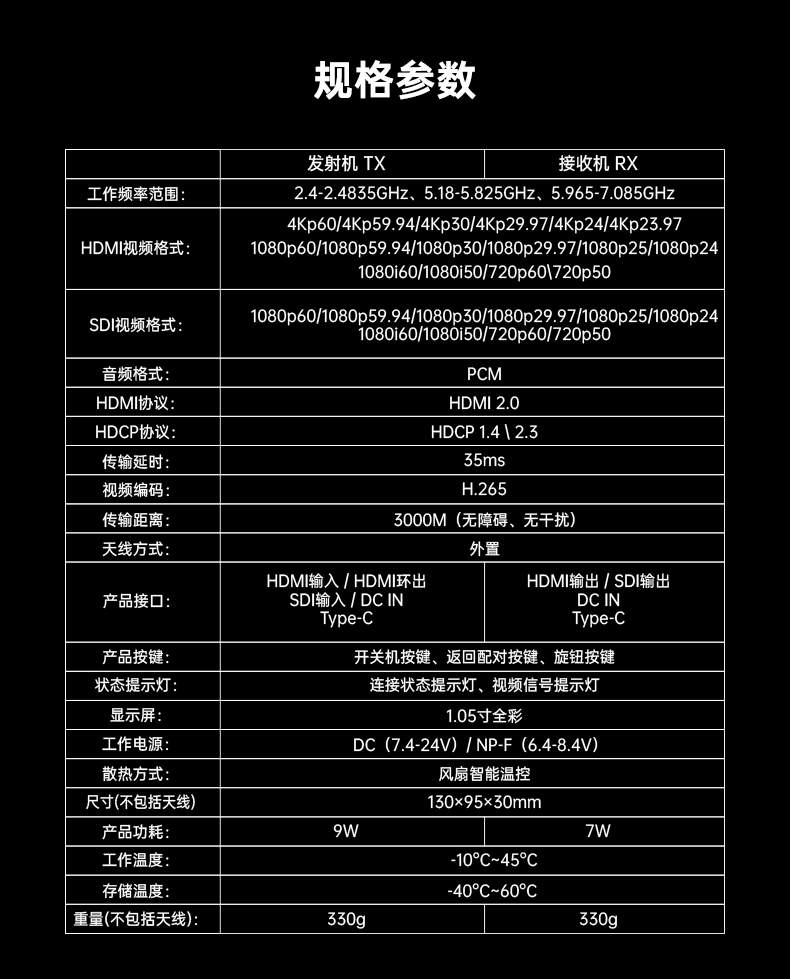 新品/百视悦4K图传/零售只要4999,接口齐全,4K60P,性价比中的战斗机