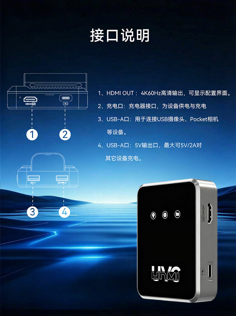 新品发布/支持大疆Pocket3/4稳定器/4K60帧/直播USB转换盒/UVC转HDMI转换器/视频音频同步转信号转接