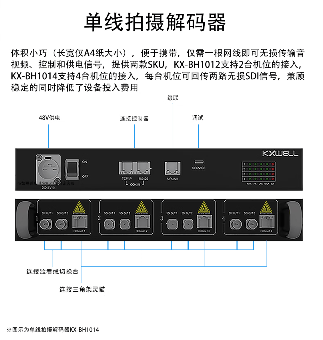 新品发布/三脚架灵猫PD30/适配目下主流摄像机FX6,Z280,Z200等，强烈推介