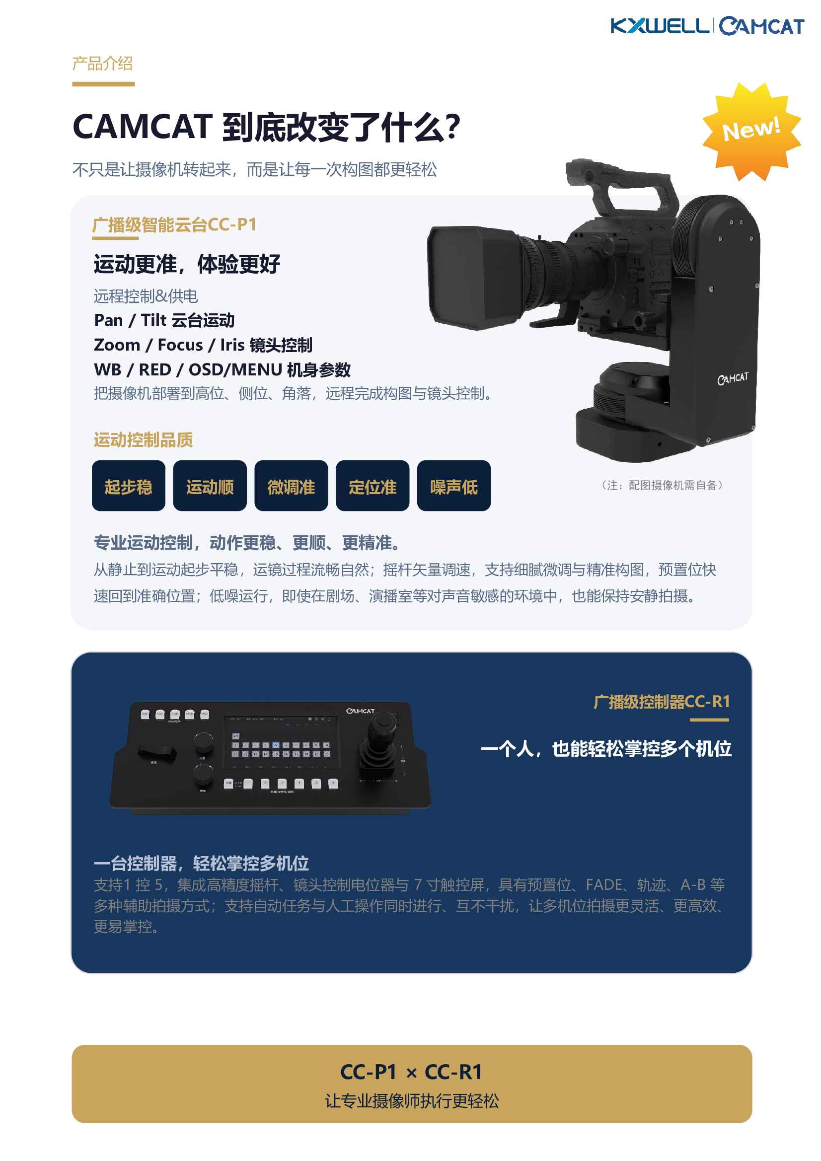 新品上市/第3代广电级智能云台系统/一控五多机位/精准丝滑控制云台姿态/预置位-FADE-轨迹-AB点/兼容多种机型等