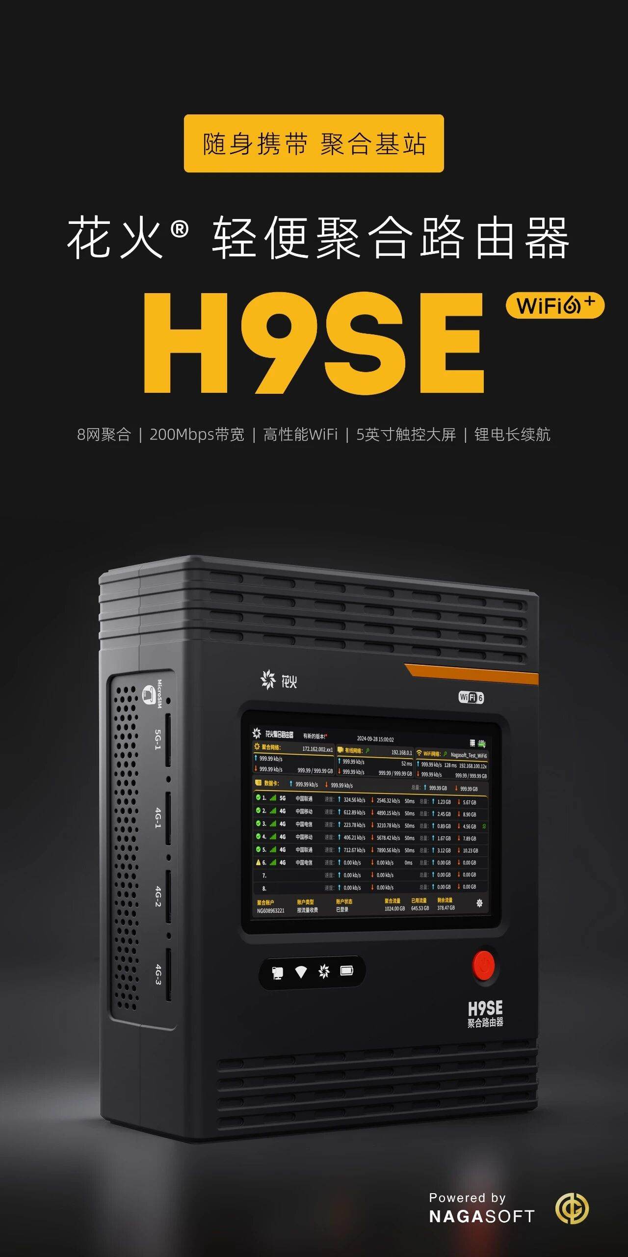 新品/纳加聚合路由器H9SE/1*5G+3*4G/8网聚合/支持WIFI6/最大200M带宽/内置电池
