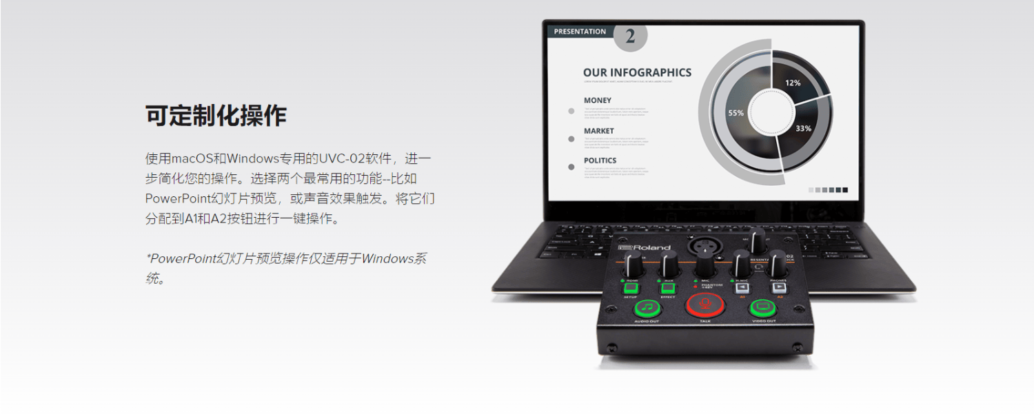 Roland罗兰UVC-02/HDMI直播/会议/音视频采集卡/回声抑制降噪/方便操控