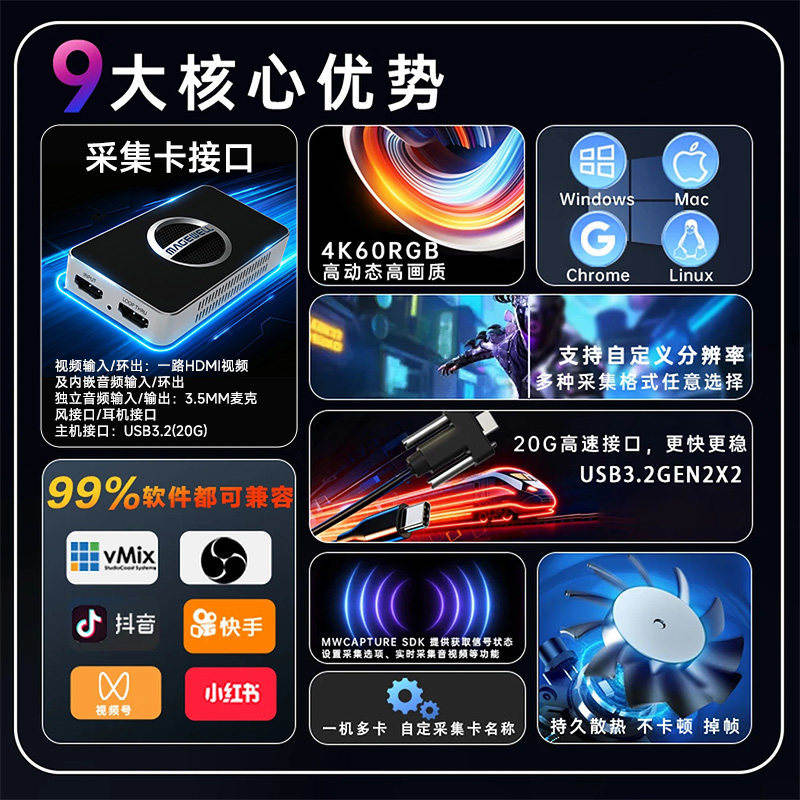 美乐维USB采集卡/多库存促销/4Kpro/HDMI/SDI 现货现发，包顺丰