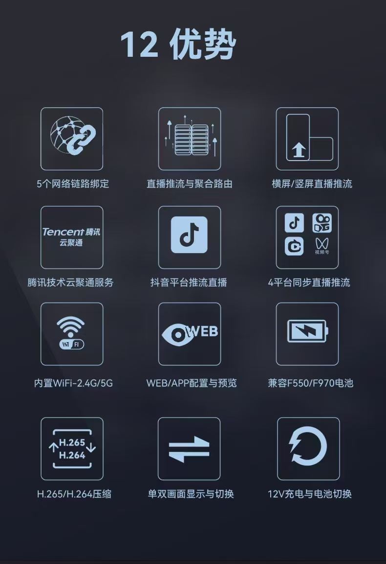 超性价比聚宝推流器/婚礼移动画面上屏器/迷你直播背包