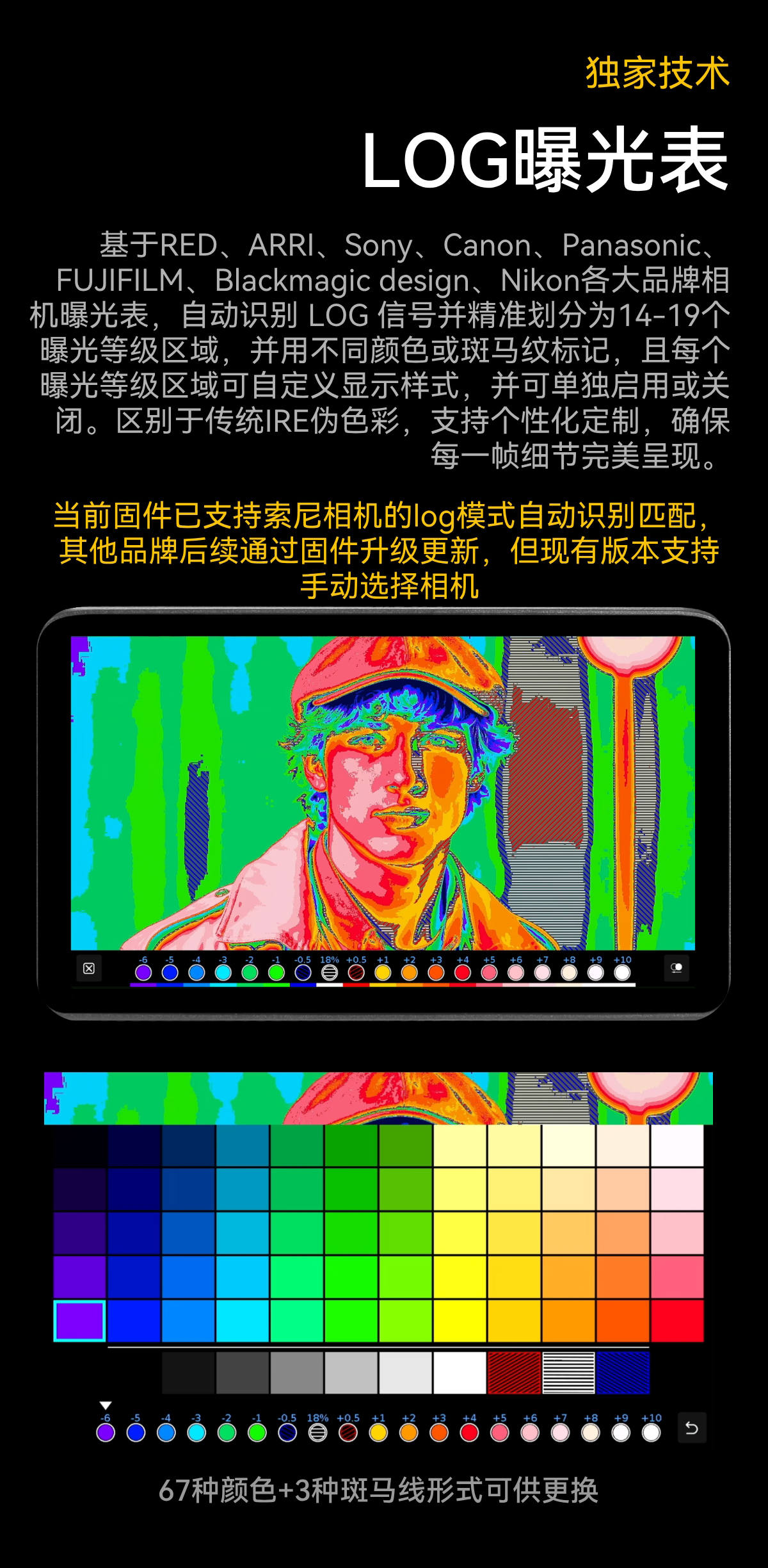 新品发布/艾肯LH7C高亮超采触控对焦七吋4K小型监视器